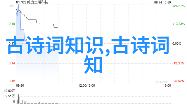 名人勤学好问故事汇编